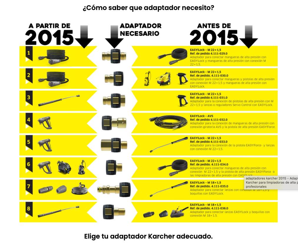 Adaptador hidrolimpiadora, agua presión