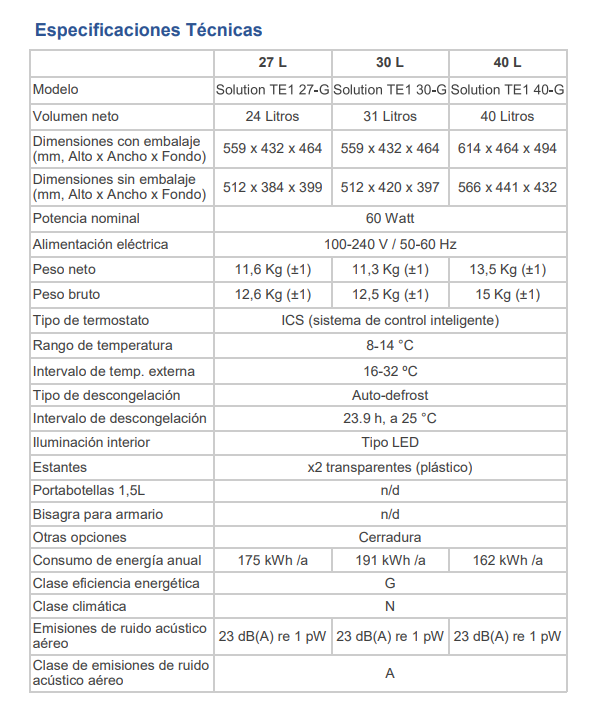 Solution TE1 Glass
