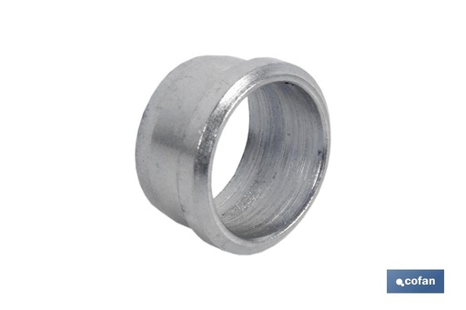 Anillo de Cierre Normal